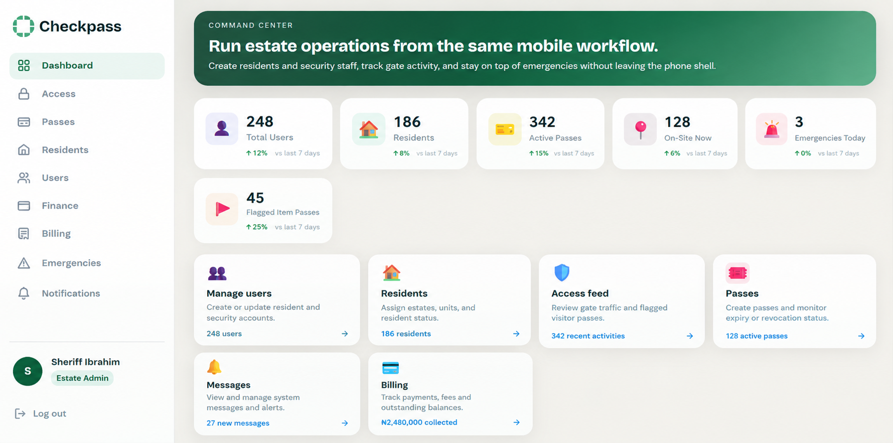 CheckPass Estate Admin Command Dashboard