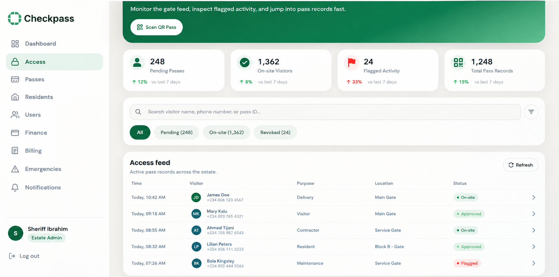 CheckPass Live Gate Audit Feed